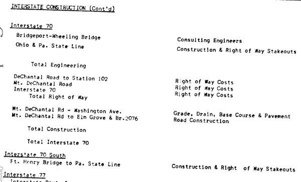 1960 WVDOH Annual Report